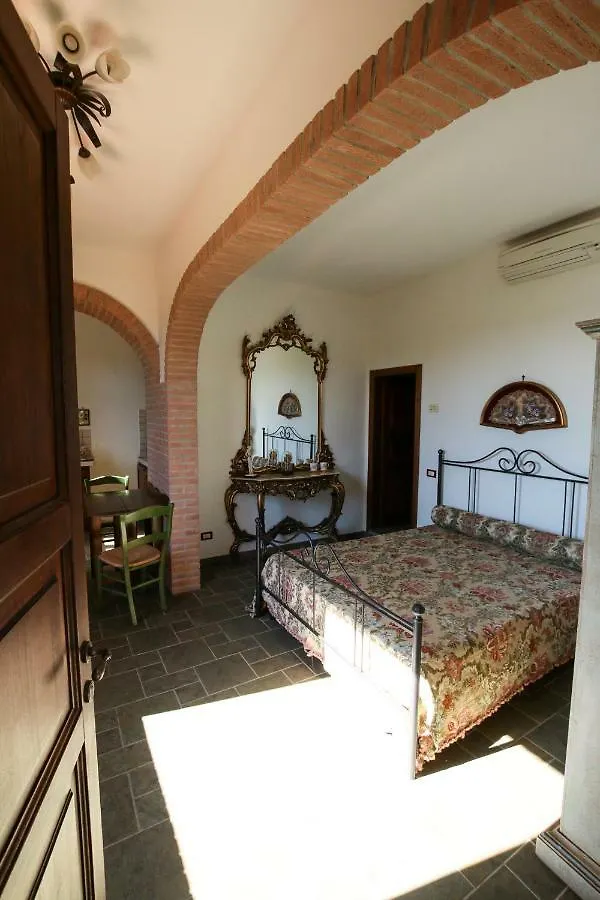 בית חווה פולוניקה Agriturismo Villa Isa