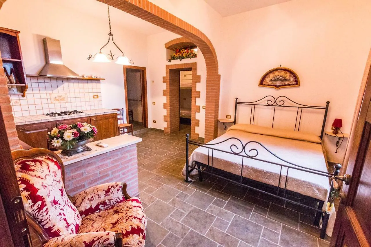 בית חווה פולוניקה Agriturismo Villa Isa